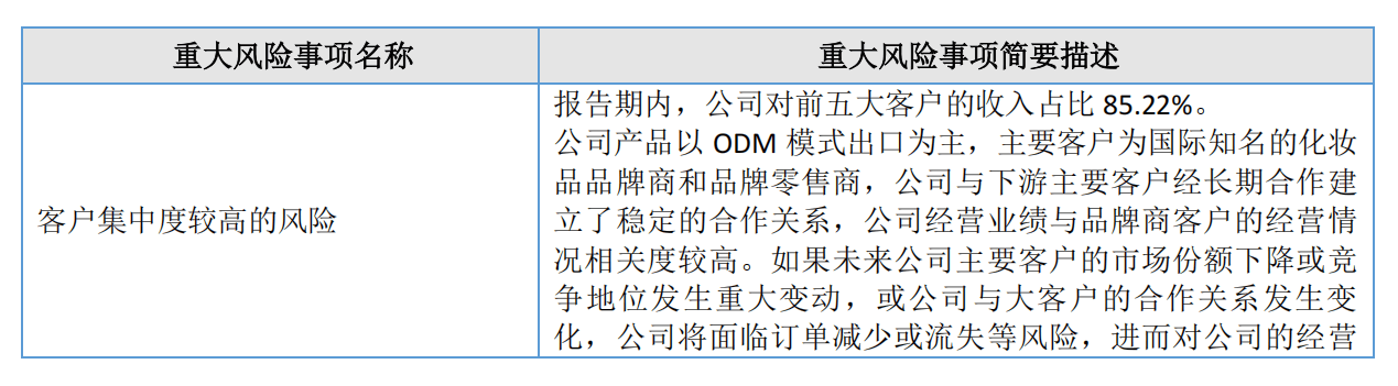 昔日“化妆刷第一股”正式终止挂牌pg电子