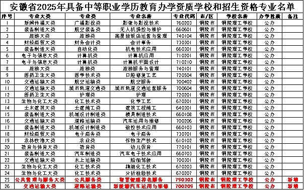 对流天气！母子爬山迷路被困消防紧急救援脱险！pg电子入口【铜陵头条0504】铜陵今夜有强(图3)